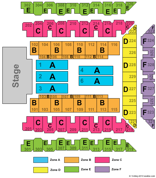 CFG Bank Arena End Stage Zone Seating Chart